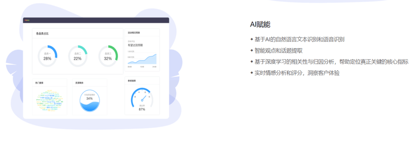 策云CEM