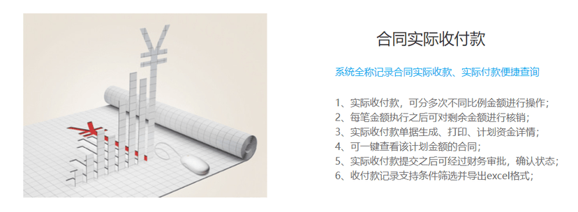 索蓝云合同管理