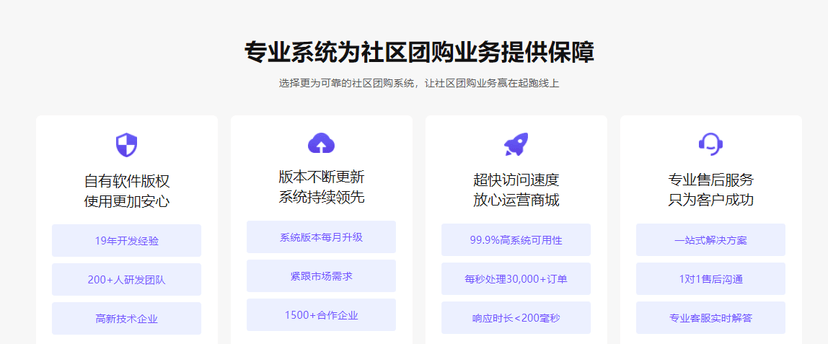 社区云店