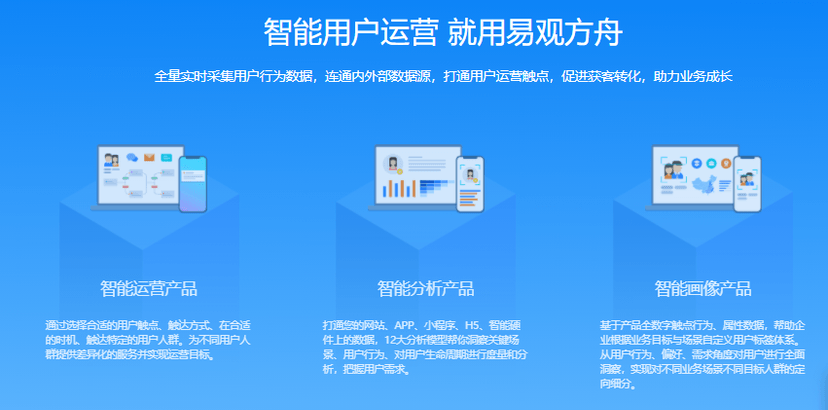 易观数科