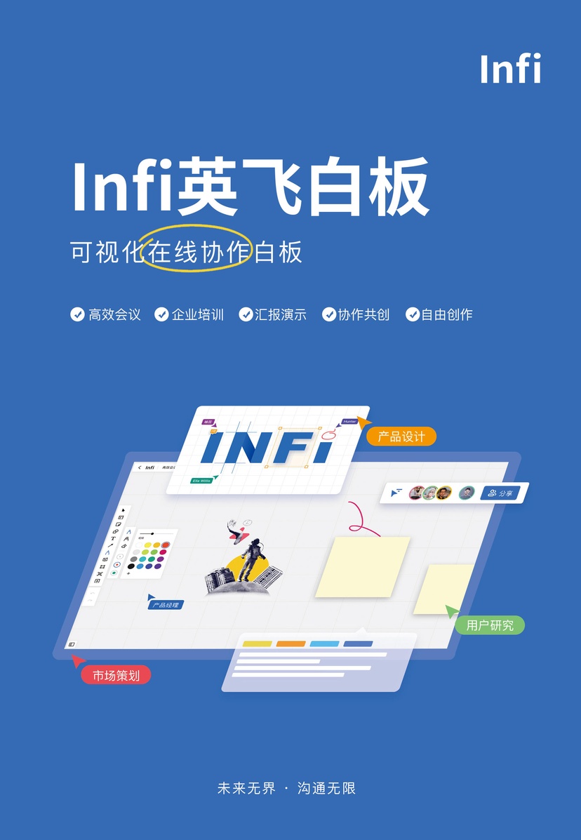 Infi英飞白板