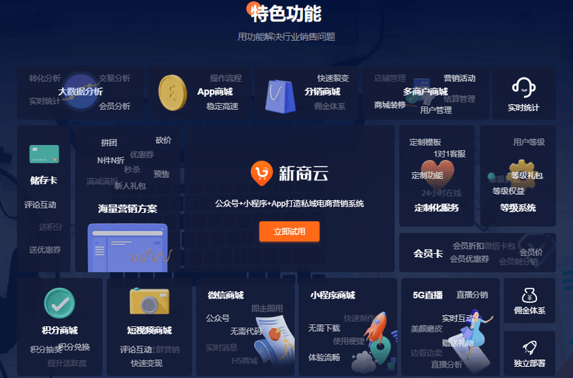 新商云