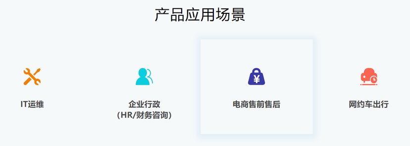 魔方智能客服机器人
