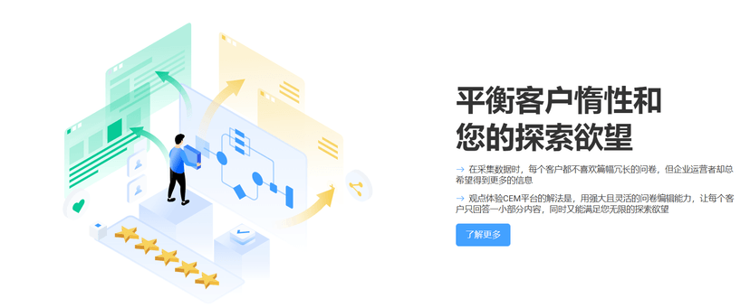 观点体验CEM