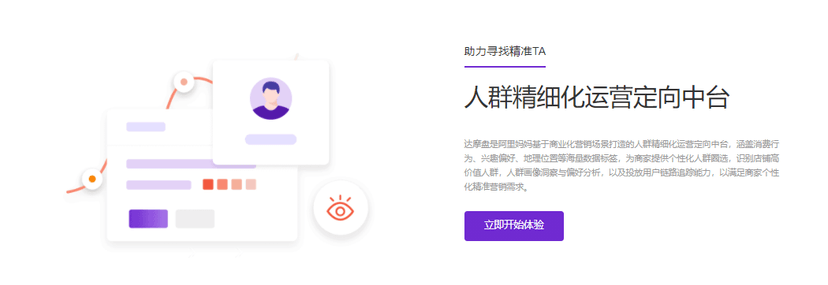 达摩盘