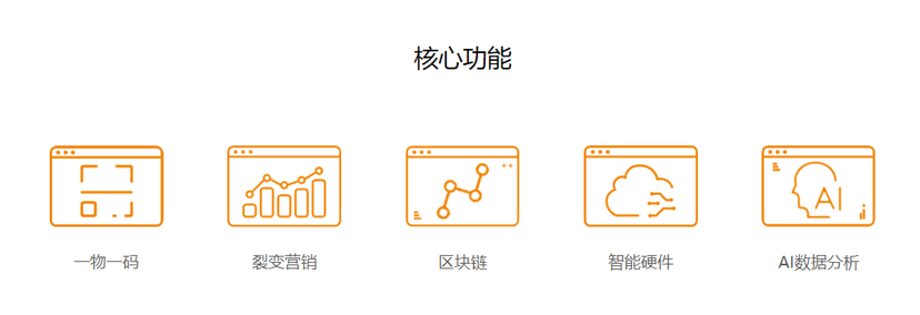 金指王