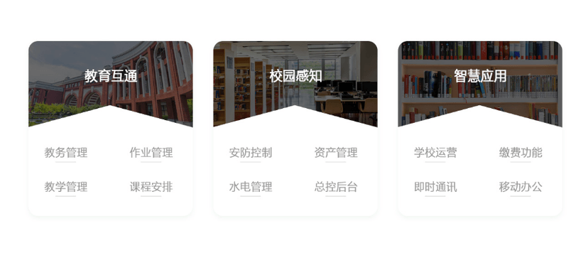 万创宝