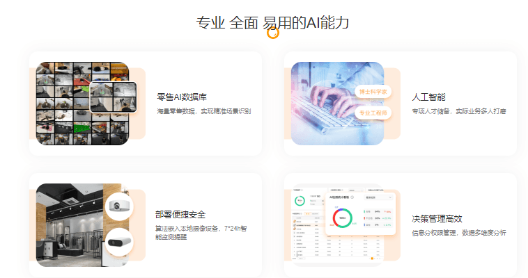 万店掌-AI识别检测