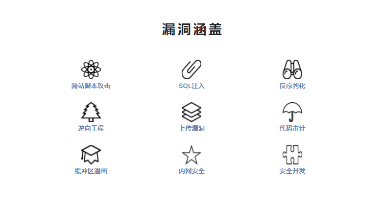 谜团网络靶场平台