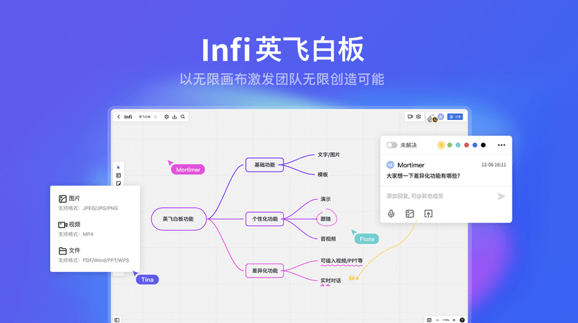 Infi英飞白板