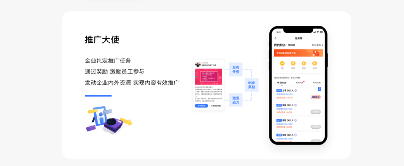 易小店AI智能名片