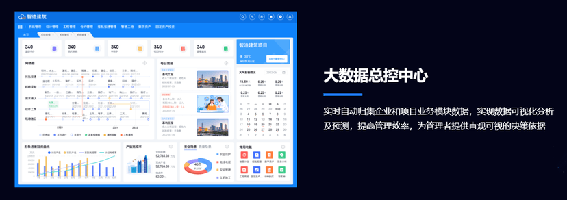 ICBI-项目数智平台