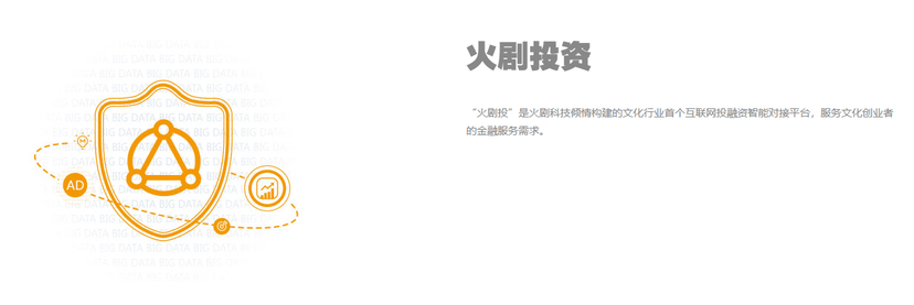 火剧科技
