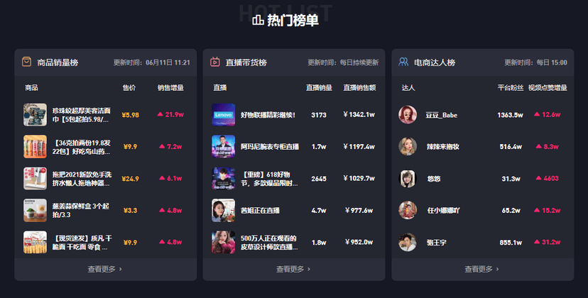 抖查查