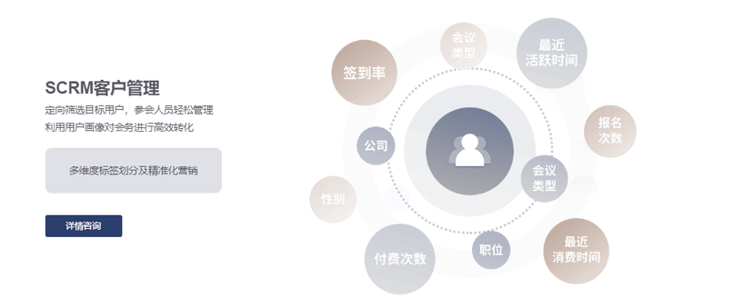 微盟会务