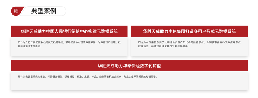 UniMeta元数据管理产品