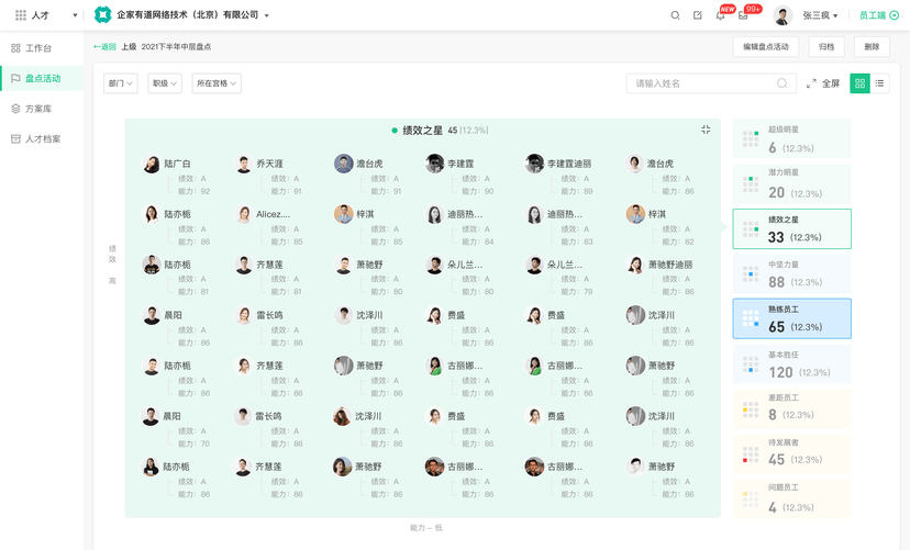薪人薪事人力资源云系统