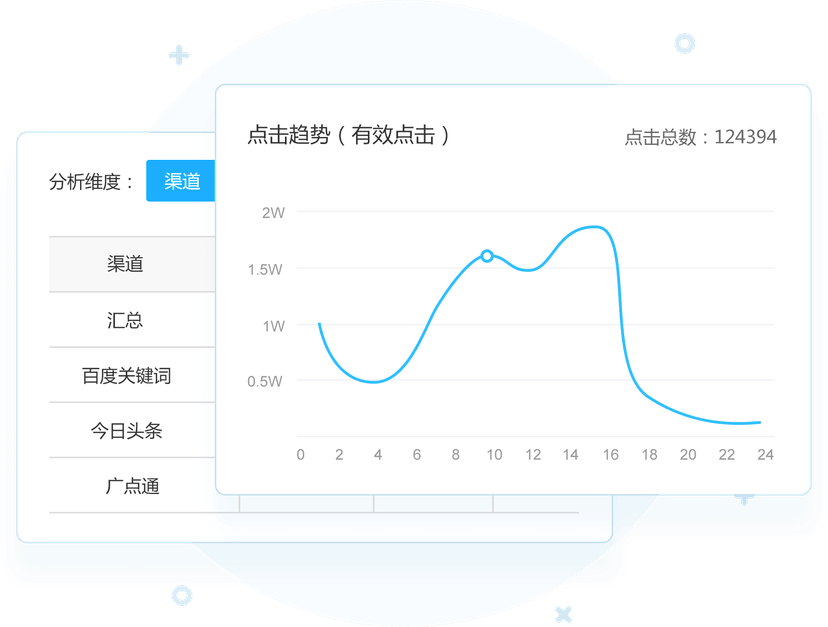 热云数据