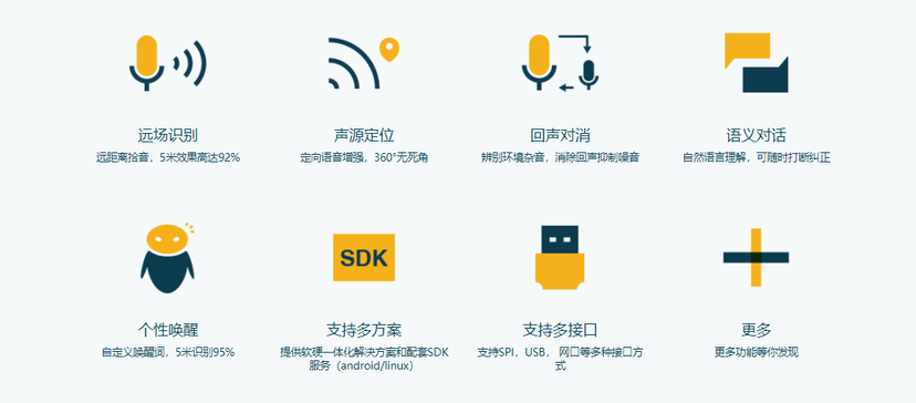 思必驰