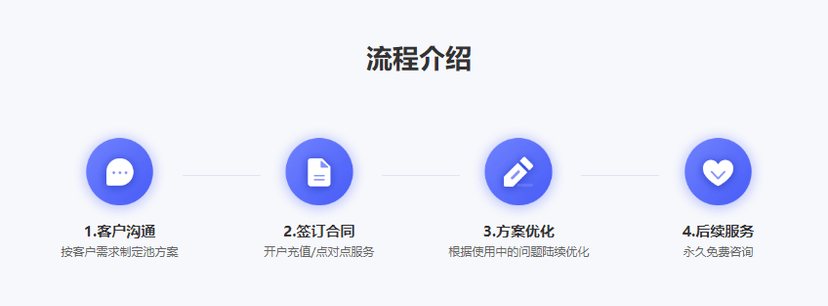 星速云
