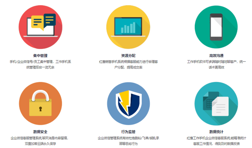 红鹰工作手机