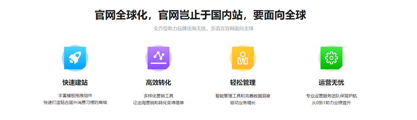 LTD跨境独立站