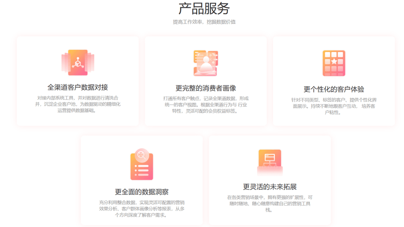几何用户洞察