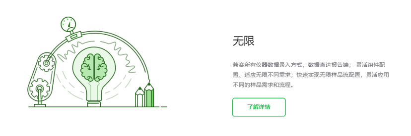 国工MES系统