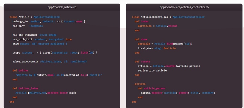 Ruby on Rails