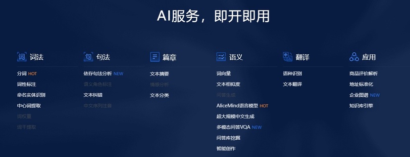 阿里云×达摩院 自然语言处理平台