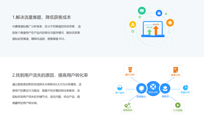 数极客-用户行为分析产品