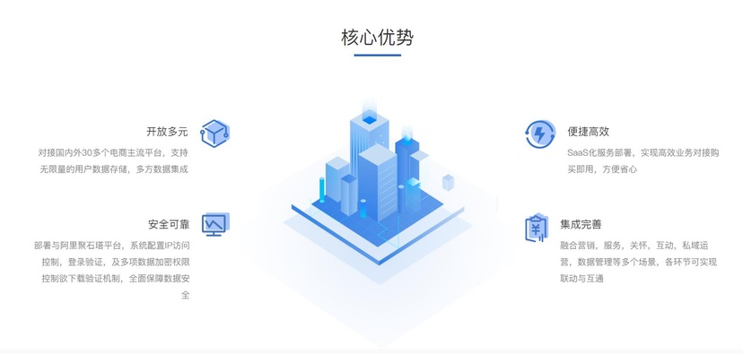 南讯软件-客道云