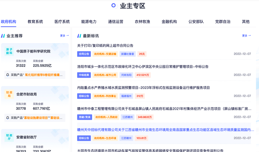 启标多