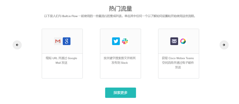 Built.io Flow