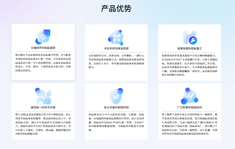 数梦工场-指标体系运行平台