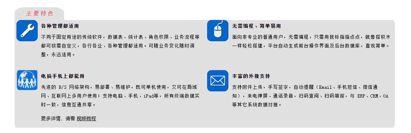 华创信息管理平台