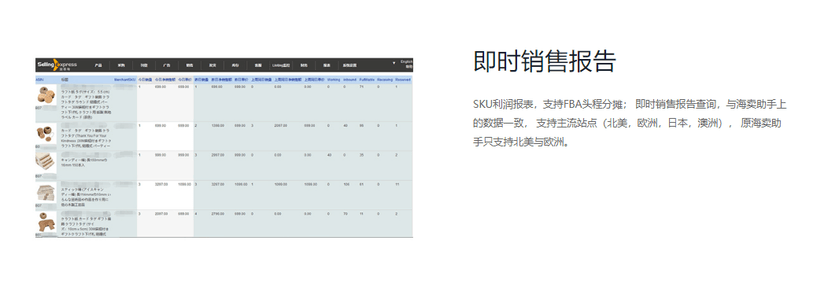 速易特