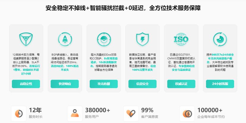 快商通智能营销客服系统