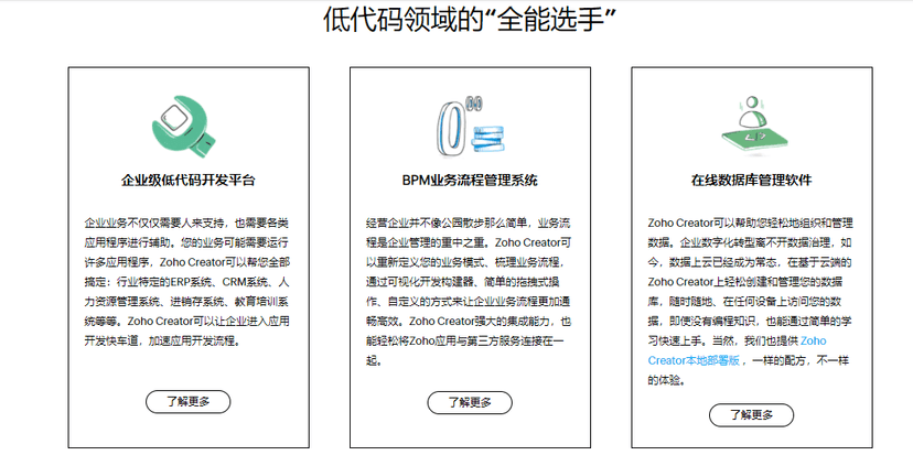 Zoho Creator