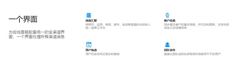 ppmessage智能客服