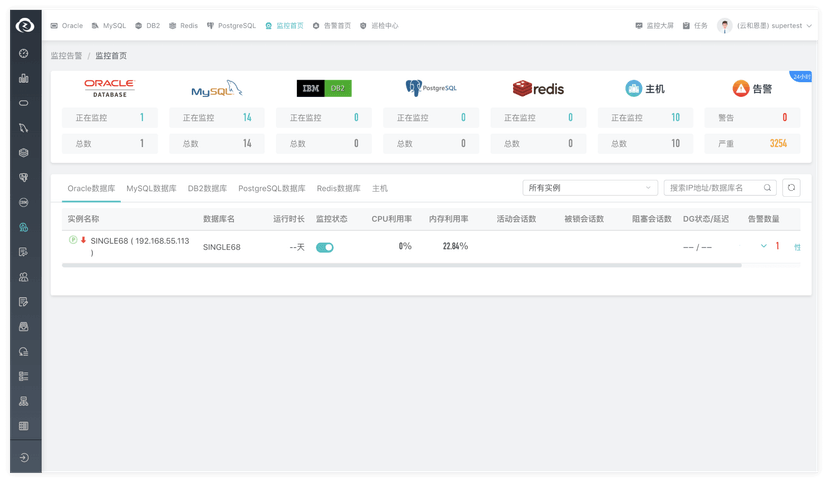 zCloud