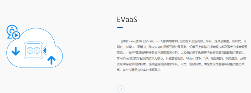 梦网视讯云