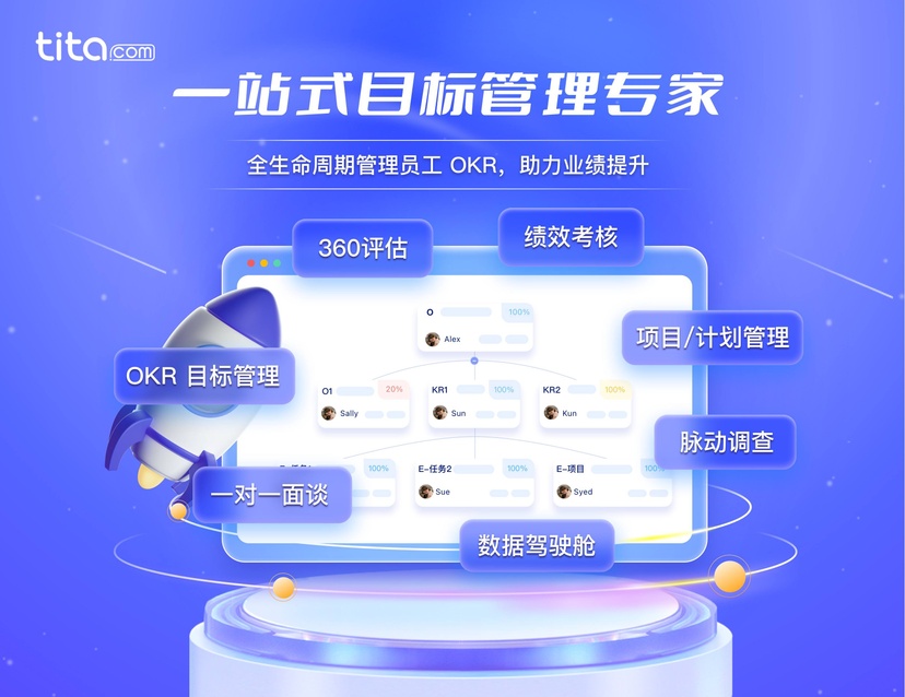 Tita OKR目标管理