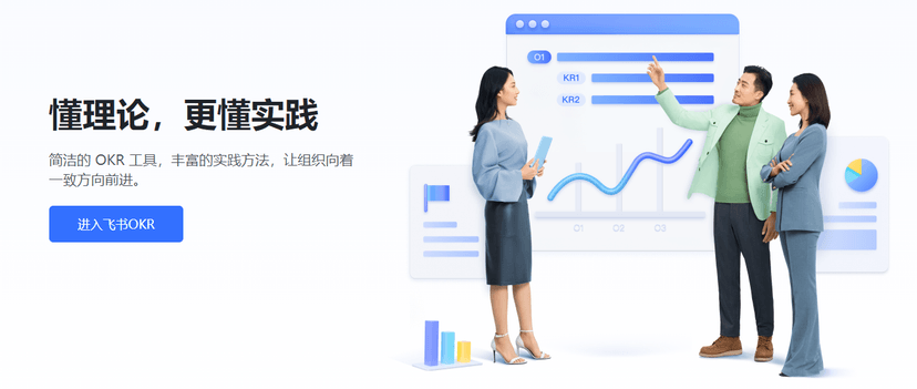 飞书OKR
