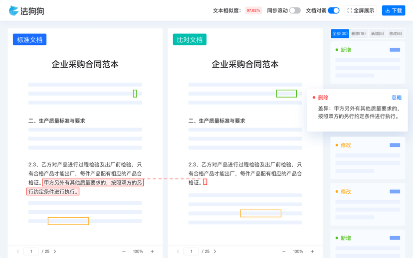 法狗狗