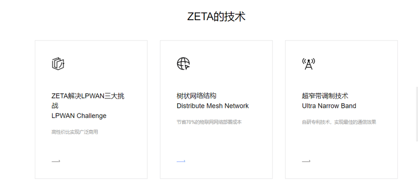 纵行科技
