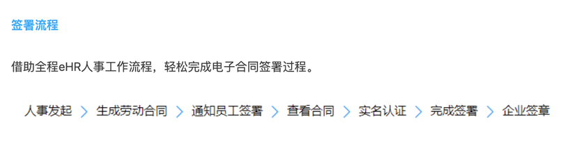 全程云-云合同