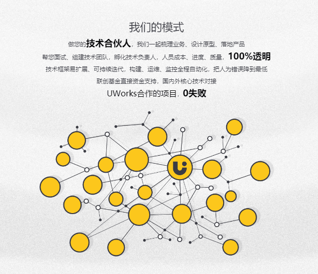 联创工场Uworks
