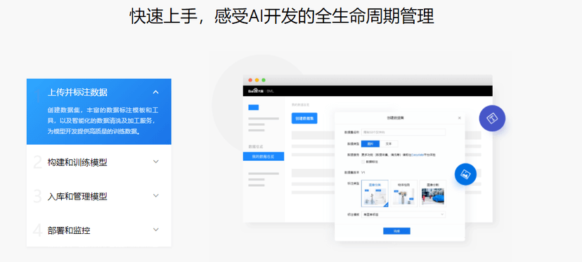 BML全功能AI开发平台