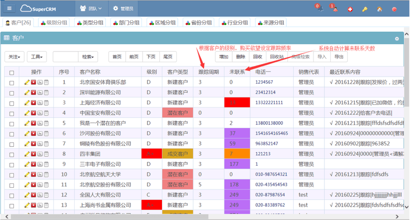 超级CRM